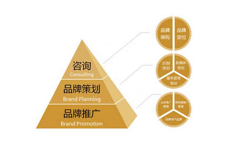 检验检疫技术中心改革将带来哪些变化？让我们一起探索未来。